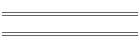 C.C.C.