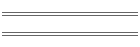 Chef Links
