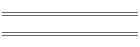 Words of Wisdom